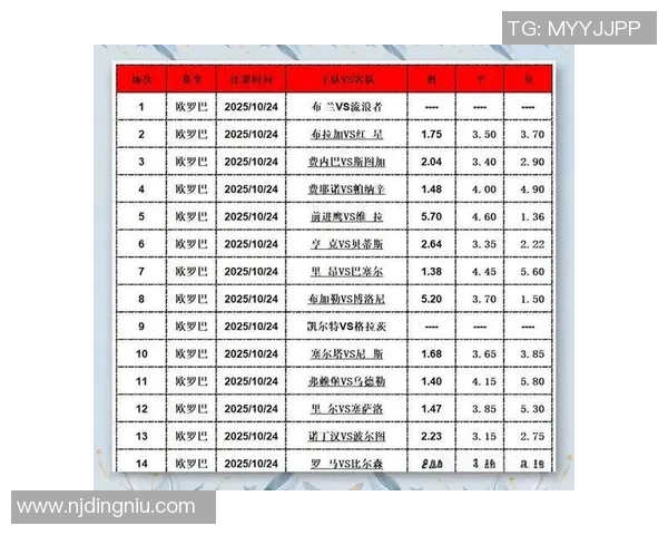 足球竞猜分析技巧与策略探讨助你精准预测比赛结果 足球竞猜分析技巧与策略探讨助你精准预测比赛结果