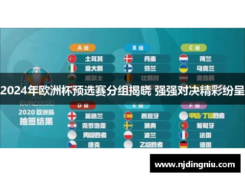 2024年欧洲杯预选赛分组揭晓 强强对决精彩纷呈