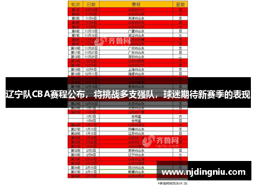 辽宁队CBA赛程公布，将挑战多支强队，球迷期待新赛季的表现